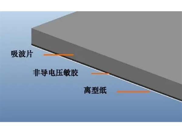 CP-300-DG1840導(dǎo)熱吸波材料